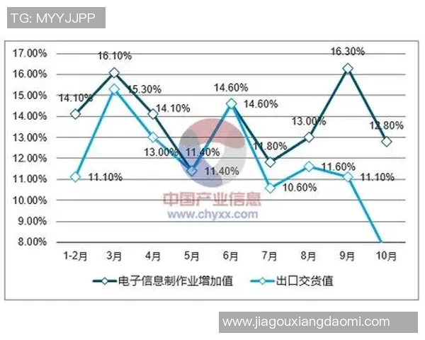 精雕机技术创新与应用发展趋势分析及市场前景预测